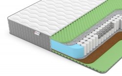 Матрас Denwir Best Balance Relax Foam TFK - 1 (изображение 1) Матрас Denwir Best Balance Relax Foam TFK - 1 (фото, изображение 1)