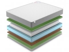 Матрас Denwir Best Balance Relax Foam TFK - 2 (изображение 2) Матрас Denwir Best Balance Relax Foam TFK - 2 (фото, изображение 2)