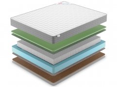  Denwir Best Foam Hard S1000 - 2 (,  2)