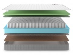  Denwir Best Foam Hard S1000 - 3 (,  3)