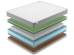 Матрас Best Foam Hard TFK - 2 (изображение 2) Матрас Best Foam Hard TFK - 2 (фото, изображение 2)