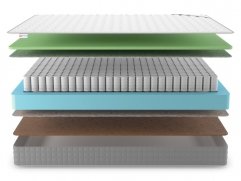 Матрас Best Foam Hard TFK - 3 (изображение 3) Матрас Best Foam Hard TFK - 3 (фото, изображение 3)