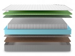  Denwir Best Foam Relax Hard S1000 - 3 (,  3)