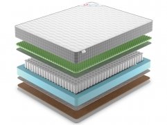 Матрас Best Foam Relax Hard TFK - 2 (изображение 2) Матрас Best Foam Relax Hard TFK - 2 (фото, изображение 2)