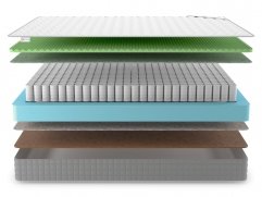 Матрас Best Foam Relax Hard TFK - 3 (изображение 3) Матрас Best Foam Relax Hard TFK - 3 (фото, изображение 3)