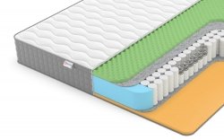 Матрас Best Foam Relax Memo TFK - 1 (изображение 1) Матрас Best Foam Relax Memo TFK - 1 (фото, изображение 1)