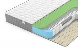 Матрас Denwir Best Foam Relax Soft S1000 - 1 (изображение 1) Матрас Denwir Best Foam Relax Soft S1000 - 1 (фото, изображение 1)