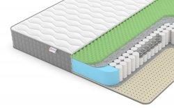 Матрас Denwir Best Foam Relax Soft TFK - 1 (изображение 1) Матрас Denwir Best Foam Relax Soft TFK - 1 (фото, изображение 1)