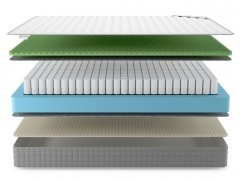 Матрас Denwir Best Foam Relax Soft TFK - 3 (изображение 3) Матрас Denwir Best Foam Relax Soft TFK - 3 (фото, изображение 3)