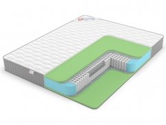 Матрас Denwir Best Foam S1000 Best Foam S1000