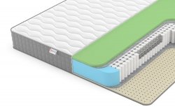 Матрас Denwir Best Foam Soft S1000 - 1 (изображение 1) Матрас Denwir Best Foam Soft S1000 - 1 (фото, изображение 1)