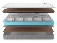 Матрас Denwir Best Hard S1000 - 3 (изображение 3) Матрас Denwir Best Hard S1000 - 3 (фото, изображение 3)