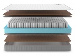 Матрас Denwir Best Hard TFK - 3 (изображение 3) Матрас Denwir Best Hard TFK - 3 (фото, изображение 3)