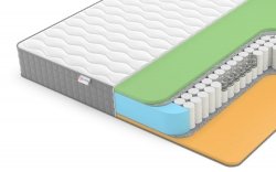 Матрас Best Memo Foam TFK - 1 (изображение 1) Матрас Best Memo Foam TFK - 1 (фото, изображение 1)