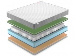 Матрас Best Memo Foam TFK - 2 (изображение 2) Матрас Best Memo Foam TFK - 2 (фото, изображение 2)