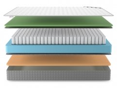 Матрас Best Memo Foam TFK - 3 (изображение 3) Матрас Best Memo Foam TFK - 3 (фото, изображение 3)