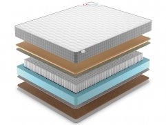 Матрас Denwir Best Memo Hard S1000 - 2 (изображение 2) Матрас Denwir Best Memo Hard S1000 - 2 (фото, изображение 2)