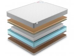 Матрас Best Memo Hard TFK - 2 (изображение 2) Матрас Best Memo Hard TFK - 2 (фото, изображение 2)