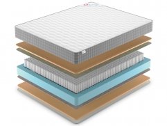 Матрас Denwir Best Memo S1000 - 2 (изображение 2) Матрас Denwir Best Memo S1000 - 2 (фото, изображение 2)