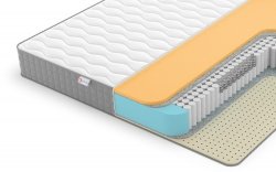 Матрас Denwir Best Memo Soft S1000 - 1 (изображение 1) Матрас Denwir Best Memo Soft S1000 - 1 (фото, изображение 1)