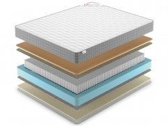 Матрас Denwir Best Memo Soft S1000 - 2 (изображение 2) Матрас Denwir Best Memo Soft S1000 - 2 (фото, изображение 2)