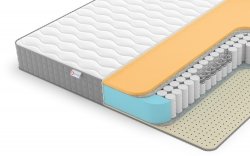 Матрас Best Memo Soft TFK - 1 (изображение 1) Матрас Best Memo Soft TFK - 1 (фото, изображение 1)