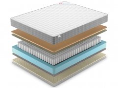 Матрас Best Memo Soft TFK - 2 (изображение 2) Матрас Best Memo Soft TFK - 2 (фото, изображение 2)