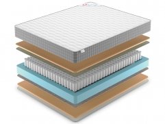 Матрас Denwir Best Memo TFK - 2 (изображение 2) Матрас Denwir Best Memo TFK - 2 (фото, изображение 2)