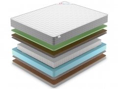 Матрас Denwir Best Middle Foam Hard S1000 - 2 (изображение 2) Матрас Denwir Best Middle Foam Hard S1000 - 2 (фото, изображение 2)