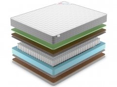 Матрас Denwir Best Middle Foam Hard TFK - 2 (изображение 2) Матрас Denwir Best Middle Foam Hard TFK - 2 (фото, изображение 2)