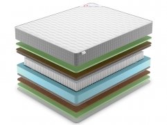 Матрас Denwir Best Middle Foam S1000 - 2 (изображение 2) Матрас Denwir Best Middle Foam S1000 - 2 (фото, изображение 2)