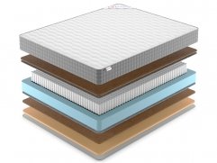 Матрас Denwir Best Middle Memo Hard S1000 - 2 (изображение 2) Матрас Denwir Best Middle Memo Hard S1000 - 2 (фото, изображение 2)