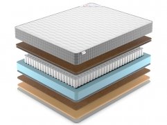 Матрас Denwir Best Middle Memo Hard TFK - 2 (изображение 2) Матрас Denwir Best Middle Memo Hard TFK - 2 (фото, изображение 2)