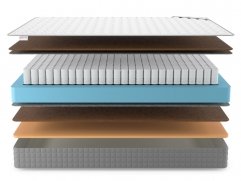 Матрас Denwir Best Middle Memo Hard TFK - 3 (изображение 3) Матрас Denwir Best Middle Memo Hard TFK - 3 (фото, изображение 3)