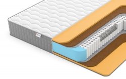 Матрас Denwir Best Middle Memo S1000 - 1 (изображение 1) Матрас Denwir Best Middle Memo S1000 - 1 (фото, изображение 1)