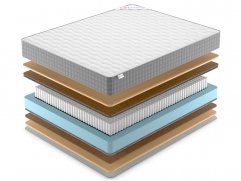 Матрас Denwir Best Middle Memo S1000 - 2 (изображение 2) Матрас Denwir Best Middle Memo S1000 - 2 (фото, изображение 2)