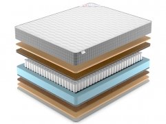 Матрас Denwir Best Middle Memo TFK - 2 (изображение 2) Матрас Denwir Best Middle Memo TFK - 2 (фото, изображение 2)