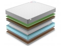 Матрас Denwir Best Middle Relax Foam Hard TFK - 2 (изображение 2) Матрас Denwir Best Middle Relax Foam Hard TFK - 2 (фото, изображение 2)