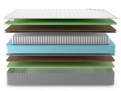 Матрас Denwir Best Middle Relax Foam S1000 - 3 (изображение 3) Матрас Denwir Best Middle Relax Foam S1000 - 3 (фото, изображение 3)