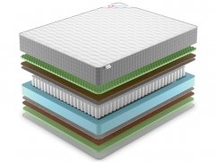 Матрас Denwir Best Middle Relax Foam TFK - 2 (изображение 2) Матрас Denwir Best Middle Relax Foam TFK - 2 (фото, изображение 2)