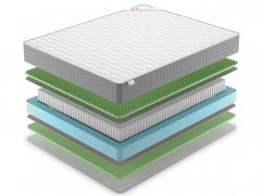  Denwir Best Relax Foam S1000 - 2 (,  2)