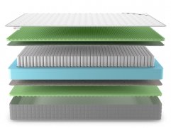  Denwir Best Relax Foam S1000 - 3 (,  3)