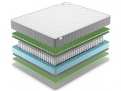 Матрас Denwir Best Relax Foam TFK - 2 (изображение 2) Матрас Denwir Best Relax Foam TFK - 2 (фото, изображение 2)
