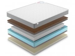 Матрас Best Soft Hard TFK - 2 (изображение 2) Матрас Best Soft Hard TFK - 2 (фото, изображение 2)