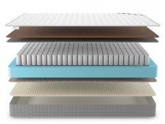 Матрас Best Soft Hard TFK - 3 (изображение 3) Матрас Best Soft Hard TFK - 3 (фото, изображение 3)