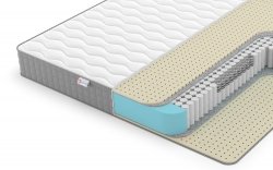 Матрас Denwir Best Soft S1000 - 1 (изображение 1) Матрас Denwir Best Soft S1000 - 1 (фото, изображение 1)