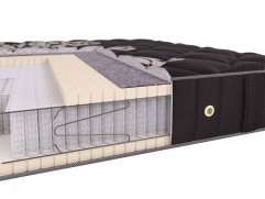 Матрас Beautyson Prima Latex S2400 - 3 (изображение 3) Матрас Beautyson Prima Latex S2400 - 3 (фото, изображение 3)