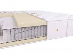 Матрас Beautyson Prima Memory S2400 - 1 (изображение 1) Матрас Beautyson Prima Memory S2400 - 1 (фото, изображение 1)