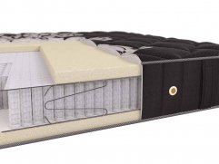 Матрас Beautyson Prima Memory S2400 - 3 (изображение 3) Матрас Beautyson Prima Memory S2400 - 3 (фото, изображение 3)