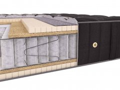 Матрас Beautyson Prima Comfort Plus DS - 1 (изображение 1) Матрас Beautyson Prima Comfort Plus DS - 1 (фото, изображение 1)